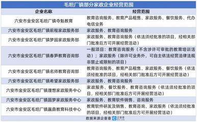 撇開高考超級工廠,衡水和毛坦廠還剩什么?